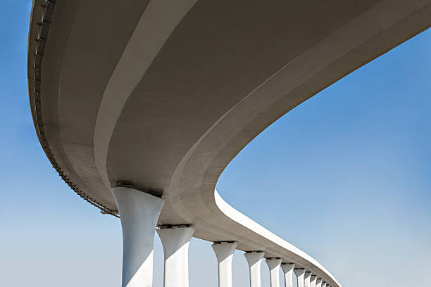 Best Commercial Concrete Services in Port Charlotte, FL